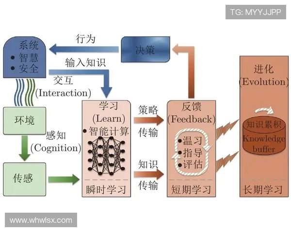 和平精英战术分析：TES战队意识与决策的深度探讨